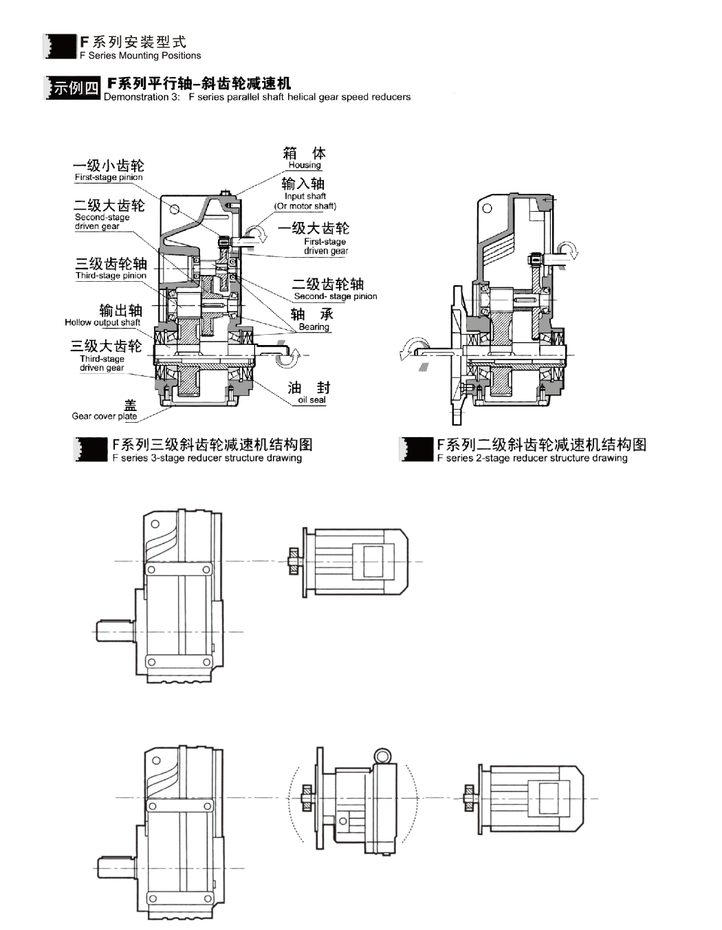 Boîtes de vitesses de type Zhujiang F pour grue